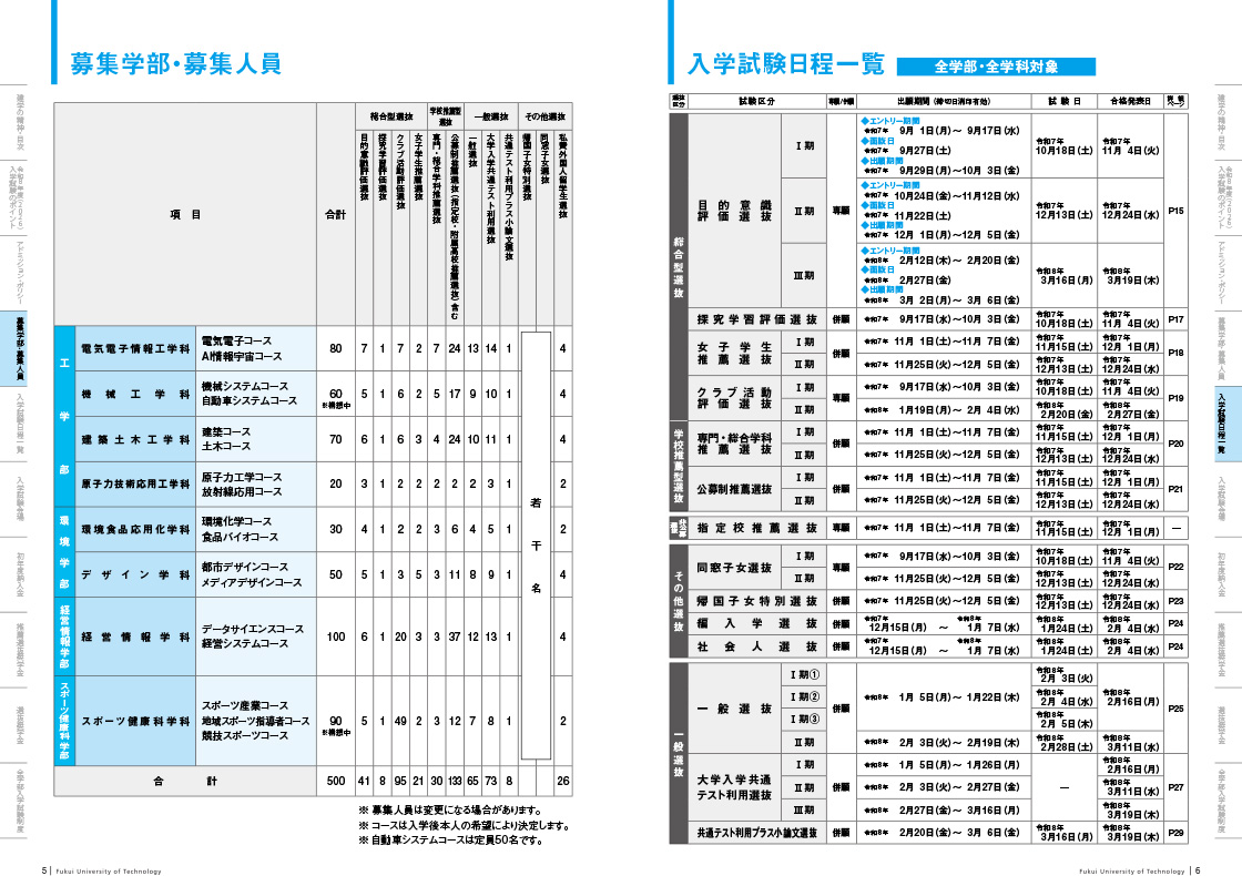 2026年度入学試験要項